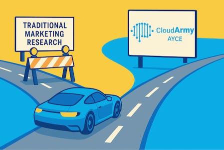 Unlimited research removes the barriers between teams and customer insight