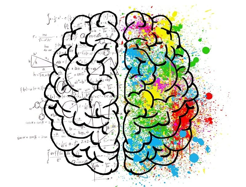 Supporting visual for HOW NEURO BEST PRACTICES CAN MAKE YOUR DESIGNS MORE ENGAGING