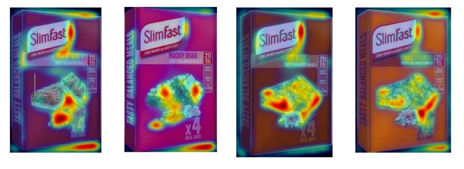 Supporting visual for HOW WE USE SYSTEM 1 RESEARCH TO DEVELOP EFFECTIVE PACKAGING